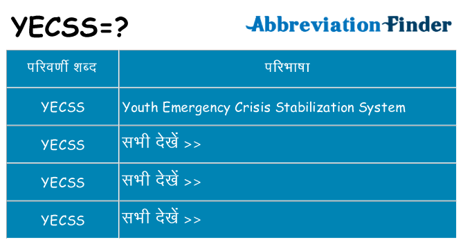 yecss का क्या अर्थ है