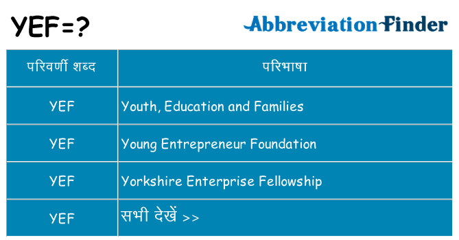 yef का क्या अर्थ है