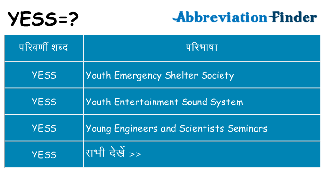 yess का क्या अर्थ है
