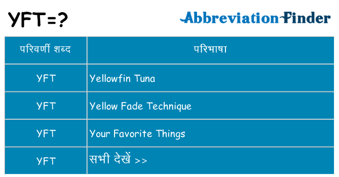yft का क्या अर्थ है