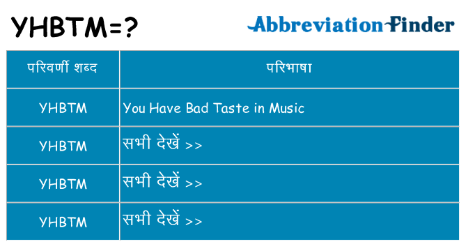 yhbtm का क्या अर्थ है