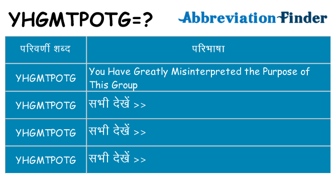 yhgmtpotg का क्या अर्थ है