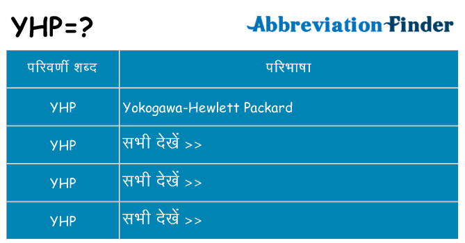 yhp का क्या अर्थ है