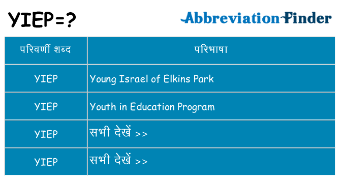 yiep का क्या अर्थ है
