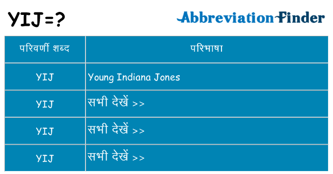 yij का क्या अर्थ है