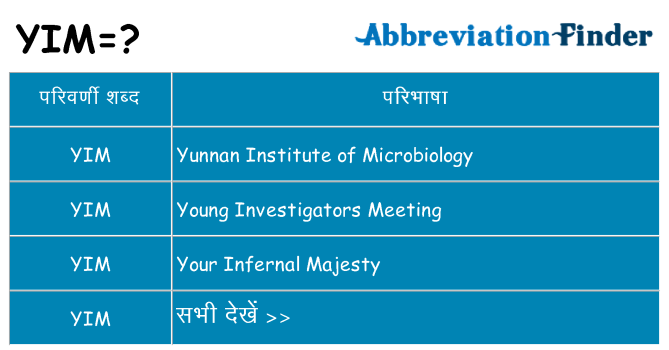 yim का क्या अर्थ है