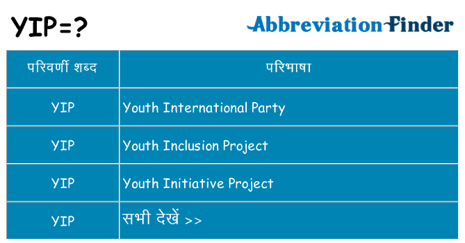 yip का क्या अर्थ है