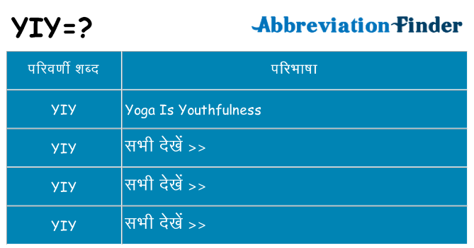yiy का क्या अर्थ है