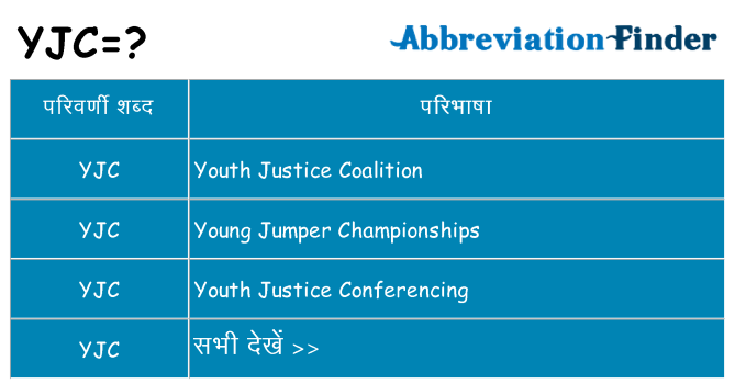 yjc का क्या अर्थ है