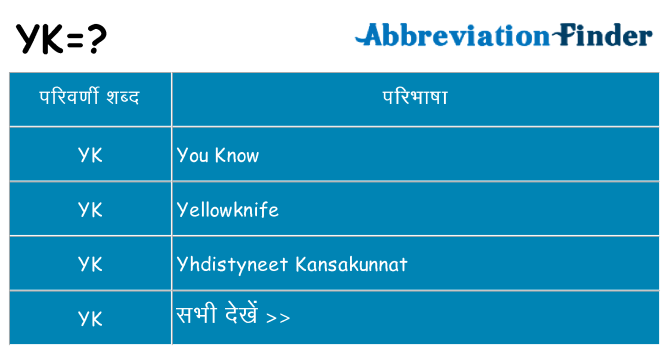 yk का क्या अर्थ है