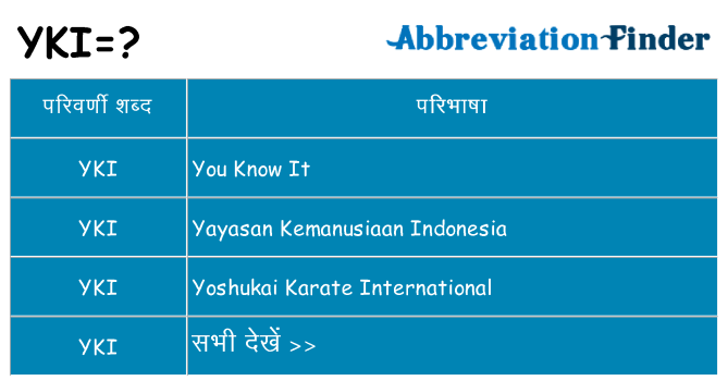 yki का क्या अर्थ है
