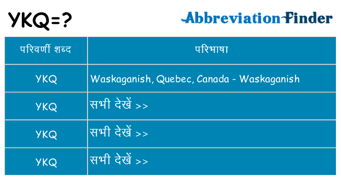 ykq का क्या अर्थ है