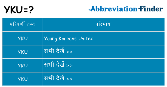 yku का क्या अर्थ है