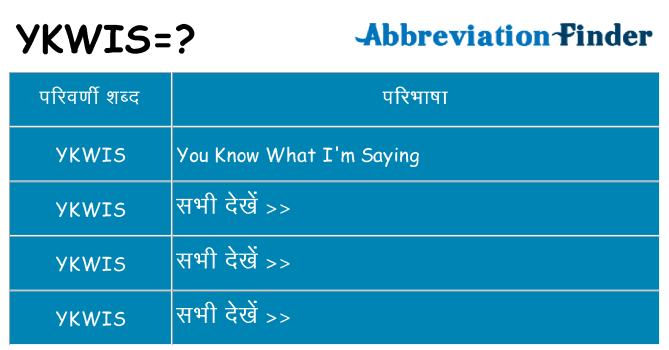 ykwis का क्या अर्थ है