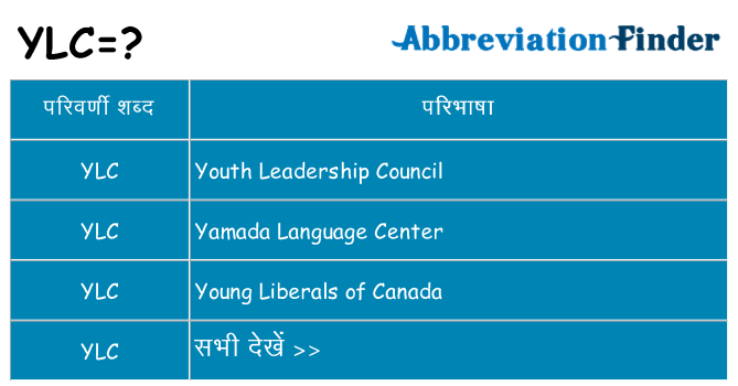 ylc का क्या अर्थ है