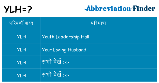 ylh का क्या अर्थ है