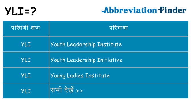yli का क्या अर्थ है