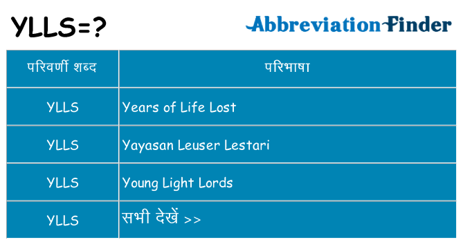 ylls का क्या अर्थ है