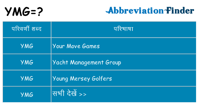 ymg का क्या अर्थ है