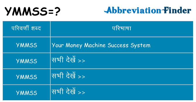 ymmss का क्या अर्थ है