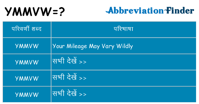 ymmvw का क्या अर्थ है