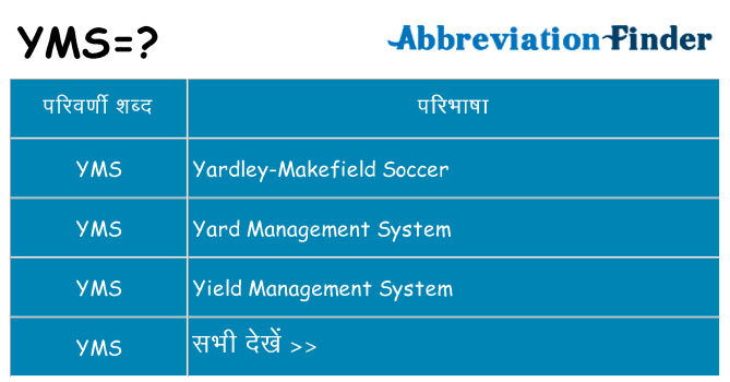 yms का क्या अर्थ है