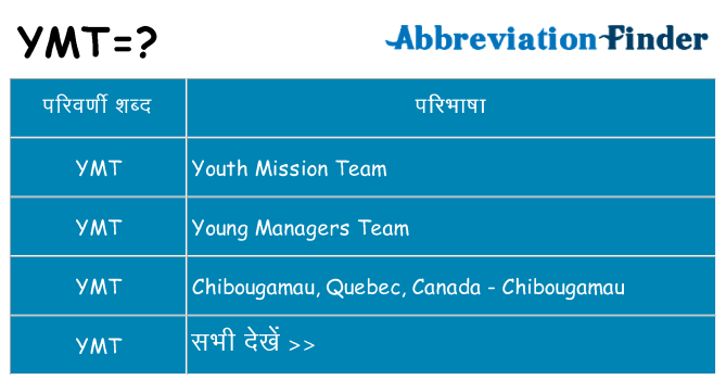 ymt का क्या अर्थ है