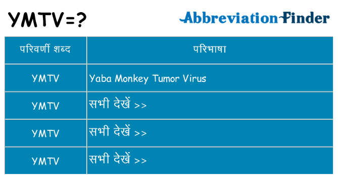 ymtv का क्या अर्थ है