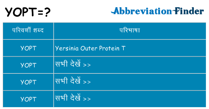 yopt का क्या अर्थ है