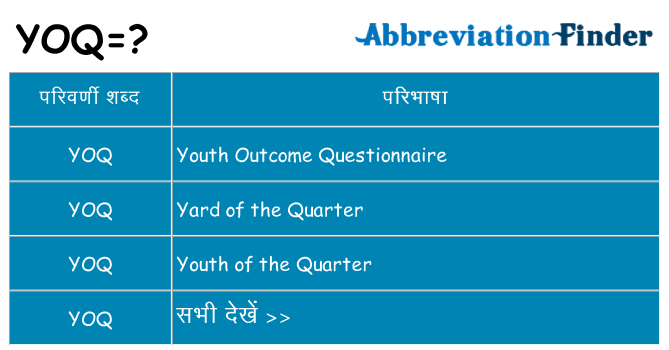 yoq का क्या अर्थ है