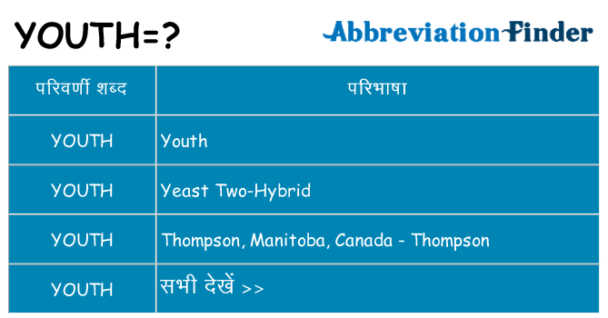 youth का क्या अर्थ है