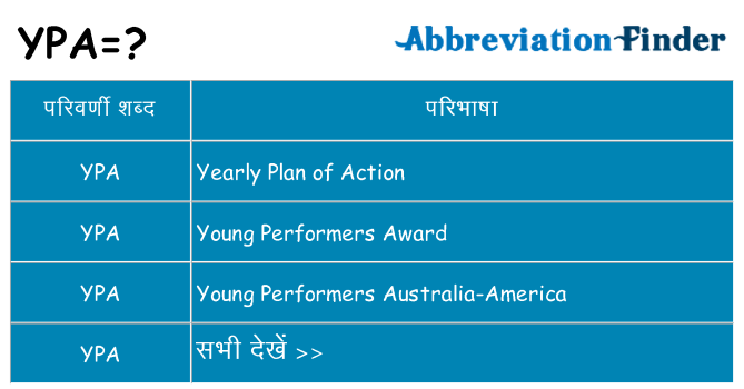 ypa का क्या अर्थ है