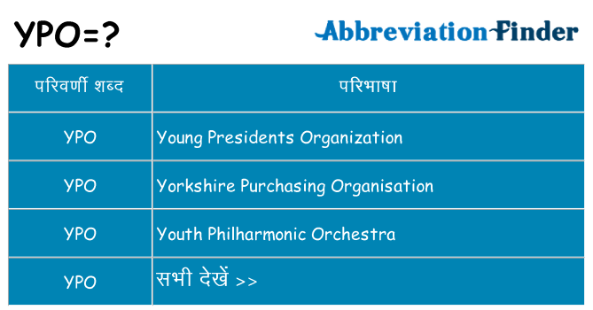 ypo का क्या अर्थ है