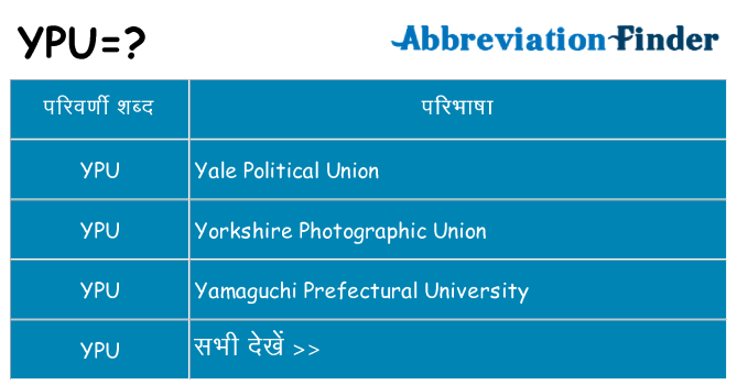 ypu का क्या अर्थ है