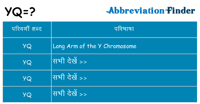 yq का क्या अर्थ है