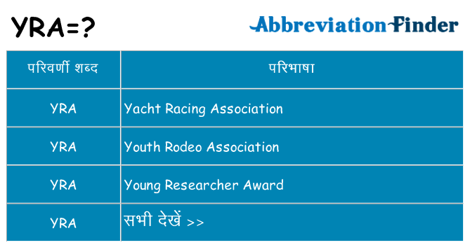 yra का क्या अर्थ है