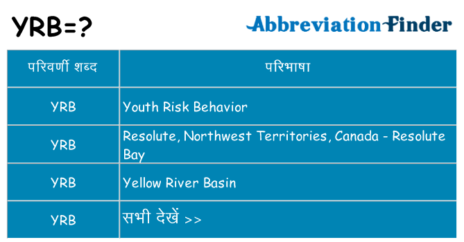 yrb का क्या अर्थ है