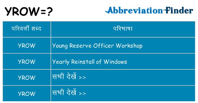 yrow का क्या अर्थ है