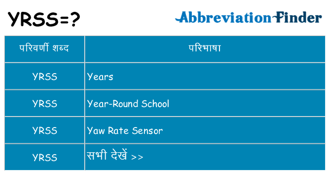yrss का क्या अर्थ है