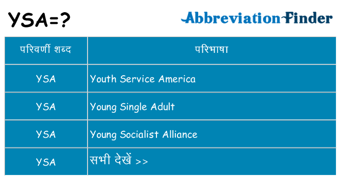 ysa का क्या अर्थ है