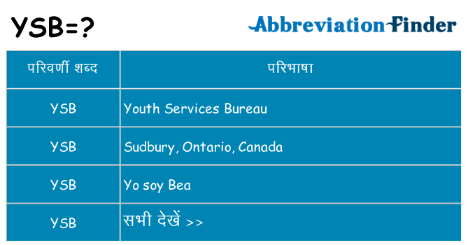 ysb का क्या अर्थ है
