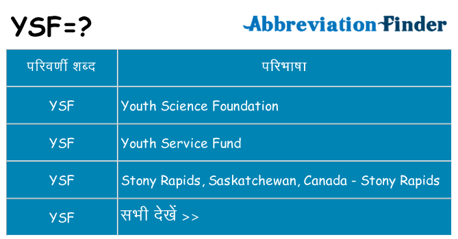 ysf का क्या अर्थ है