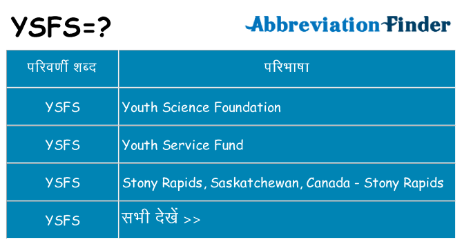 ysfs का क्या अर्थ है