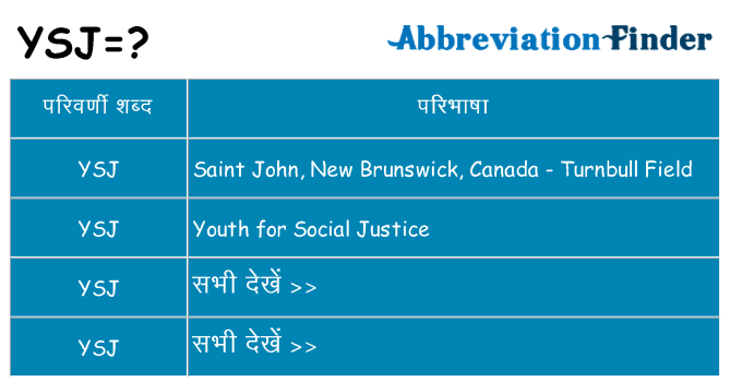 ysj का क्या अर्थ है