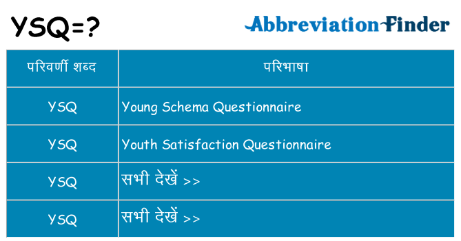 ysq का क्या अर्थ है