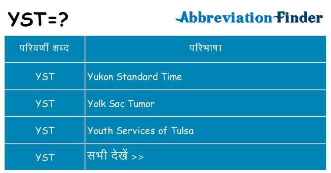 yst का क्या अर्थ है