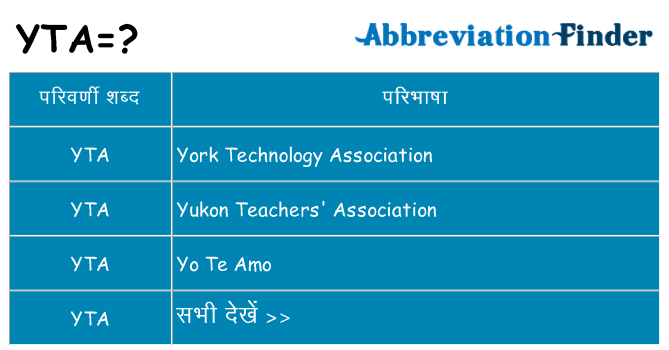 yta का क्या अर्थ है