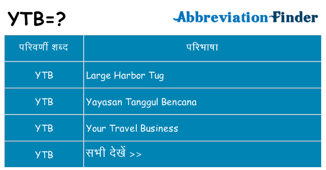 ytb का क्या अर्थ है