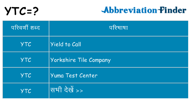 ytc का क्या अर्थ है