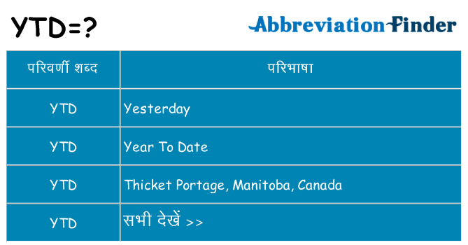 ytd का क्या अर्थ है